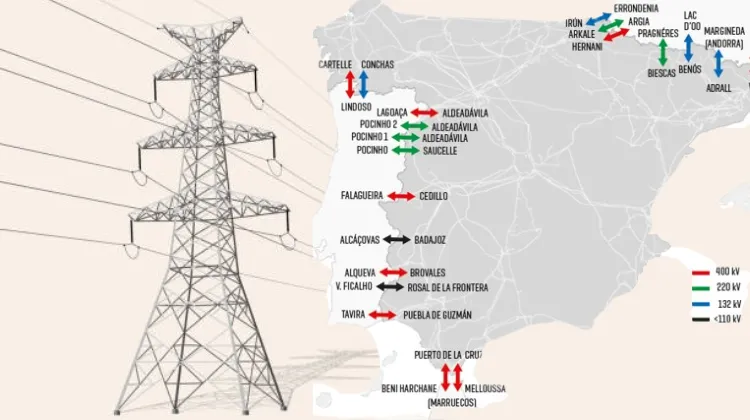 Cover for Portugal resumes energy imports from Spain with restrictions after the 28A blackout