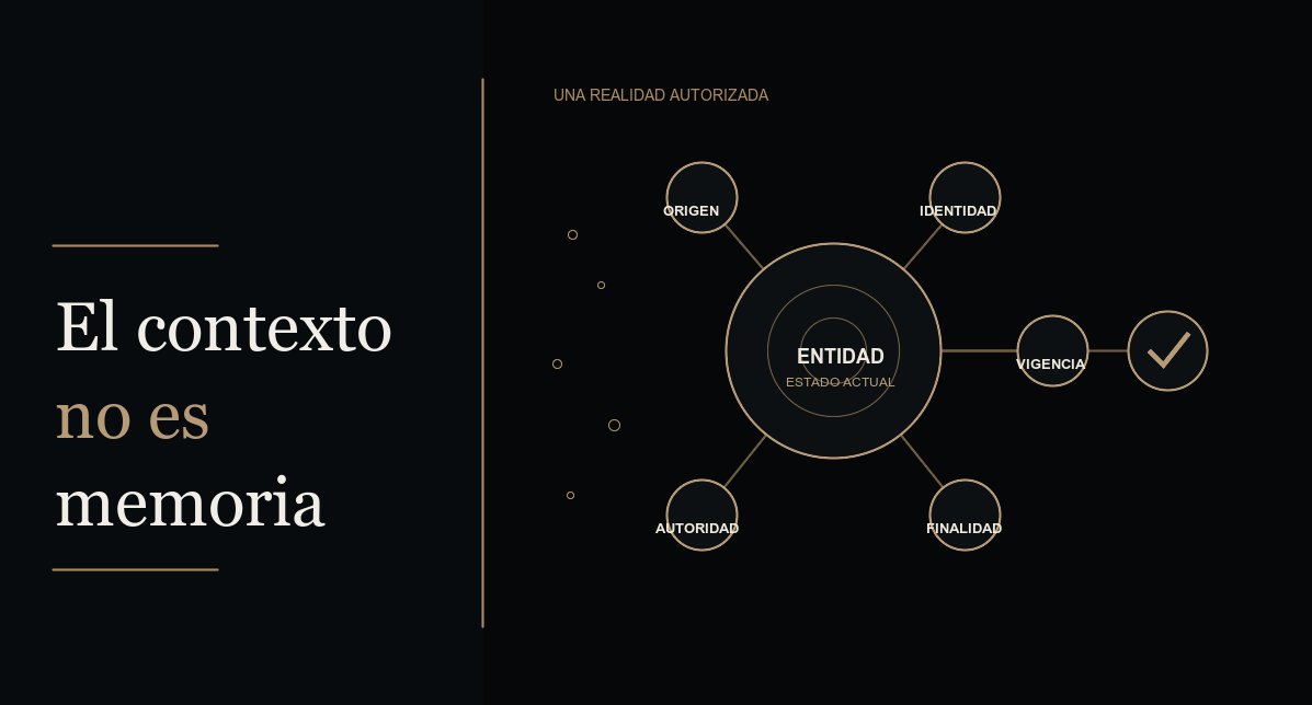 El contexto no es memoria: por qué una IA empresarial necesita una realidad autorizada